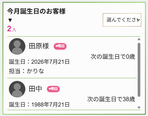 誕生日一覧