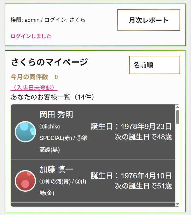 キャストのマイページ