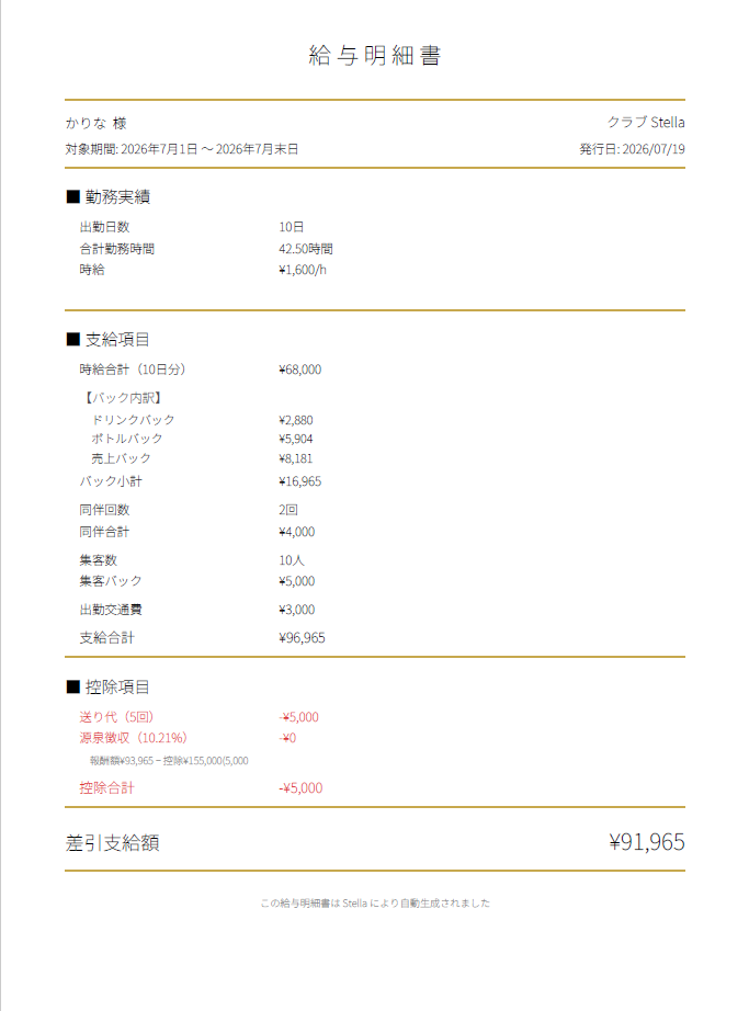 給与明細PDF