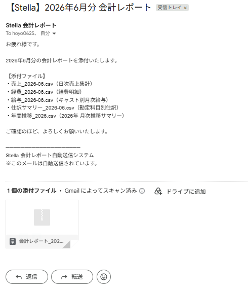 税理士への自動送信メール
